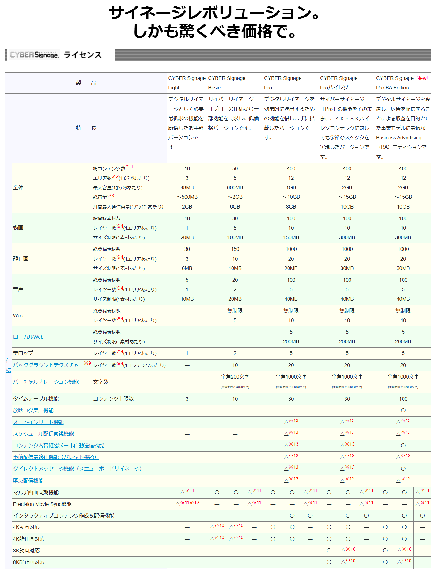 印刷用WEBページ