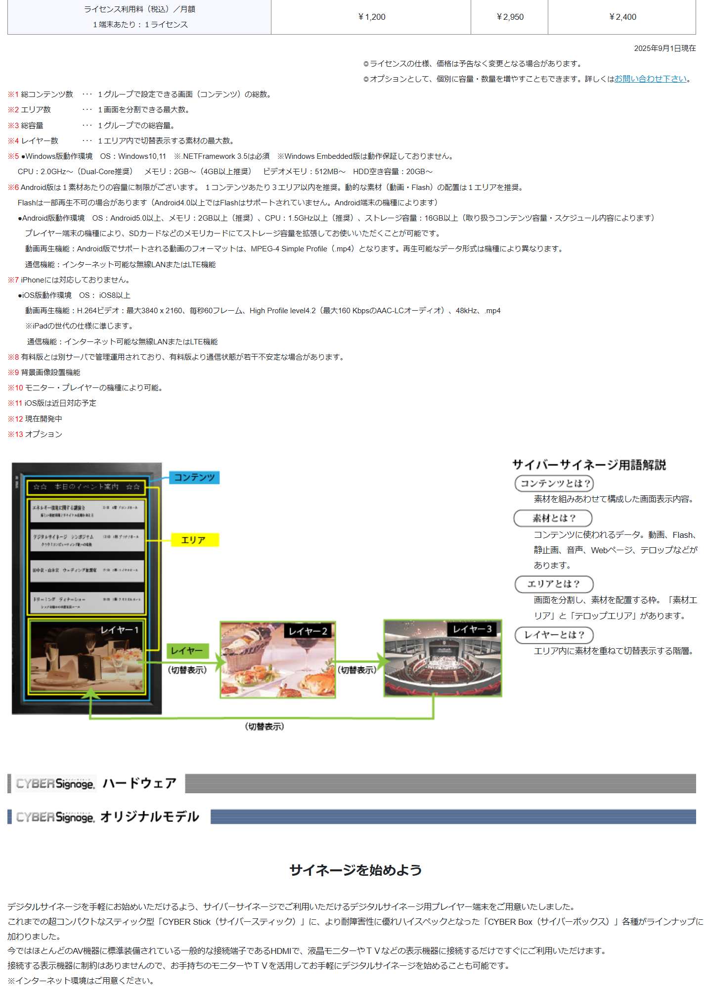 印刷用WEBページ